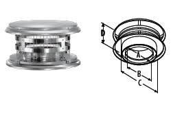 It keeps the outer wall of the chimney cool, while ensuring high flue gas temperatures for optimum draft performance. Duravent Duratech All Fuel Stainless Steel Chimney Cap For 6 Inch Inner Diameter Duratech