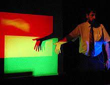 Check spelling or type a new query. Color Mixing Wikipedia