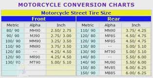 Inch To Metric Motorcycle Tire Size Conversion Chart