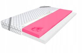 Bel ağrına sebebiyet vermemek için yataktan kalkış pozisyonuna da dikkat edilmesi gerektiğini dile getiren alirken neye di̇kkat edi̇li̇r yatak alırken yatak alırken nelere yatak alırken nelere dikkat yatak alırken. Yatak Alirken Dikkat Edilmesi Gerekenler Umut Spot