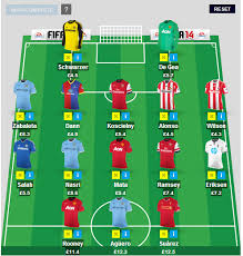 Skrevet av stian angell nilsen hver dag fremover mot gameweek 1 vil vi servere deg fyldige analyser av hvert lag i fantasy premier league. Fantasy Premier League Best Players My Imaginary Wildcard Gw36 Premier League Teams Wallpaper