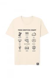 Food Chart Tee T Shirts Hellthyjunkfood T Shirts Online