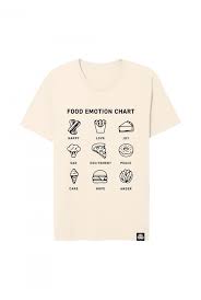 Food Chart Tee T Shirts Hellthyjunkfood T Shirts Online
