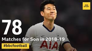 View the 380 premier league fixtures for the 2020/21 season, visit the official website of the premier league. Premier League Stars Feature In Report Calling For Schedule Changes Bbc Sport