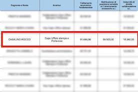 Rocco casalino è un fiume in piena. Facebook