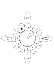 Mit dieser uhr vorlage kannst du dir selber eine uhr basteln. Worksheet Crafter