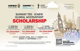 Term dates, timetable and extra fees. Sunway Tes Icaew Students Achieve No 1 In The World The Star
