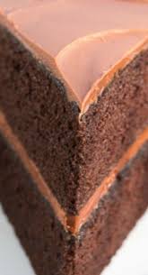 Pin On Best Chocolate Recipes