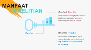 Manfaat praktis secara praktis penelitian ini dapat bermanfaat sebagai berikut Kamu Mau Sidang Proposal Skripsi Jangan Khawatir Ini Tipsnya Catatanis