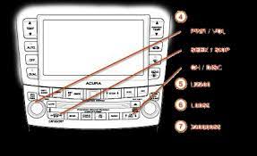 Title, how do i retrieve or unlock codes for my acura radio and/or. Acura Radio Codes Dch Montclair Acura