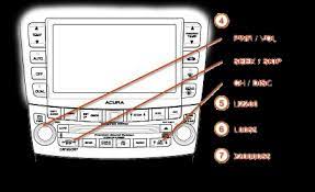 No meter where you live, no meter which brand cell phone you use. Codigos De Radio