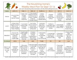 Meal Plan Monday September 3 16 Whole Foods Meal Plan Healthy Menu Plan Week Meal Plan
