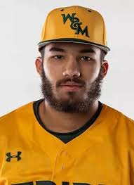 2023 Baseball Roster