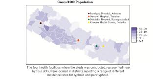 Typhoid fever is caused by a bacteria. New Study Sheds Light On Typhoid Burden In Rural Nepal Take On Typhoid
