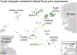 another type of crude oil to be included in calculation of