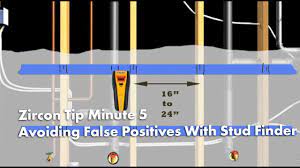 Once you find one stud, it's easy to find the rest of them. Zircon Tip Minute 5 Avoiding False Positives With Stud Finder When Locating Wall Studs Youtube