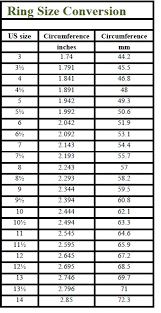 Find Your Ring Size Wedding Ring Sizer