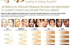 7 Best Images Of Hair Color Match Skin Tone Chart Mac