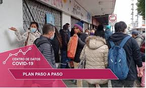 Antes de dar las cifras actualizadas, se anunció que se habilitara un permios de vacaciones para comunas que se encuentren en transición, fase 2 del plan paso a paso, el cual estará. Conoce Que Comunas Podrian Avanzar O Retroceder De Fase En Los Rios Diario De Futrono