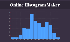 5 Online Histogram Maker Websites Free