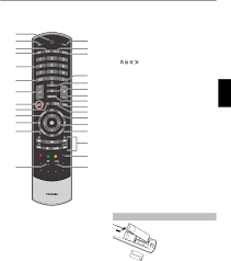 Bedienungsanleitung Toshiba 40ul985g Seite 7 Von 102 Deutsch
