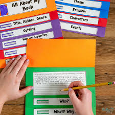 You might also want to change the gutter setting under margins from 0 to 1. Quick And Easy Classroom Foldable Activity Shelley Gray