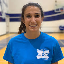 INDOOR COACHING STAFF — Beach Elite