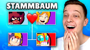 All content must be directly related to brawl stars. Idee Mein Eigener Brawler Stammbaum Sieht So Aus Youtube