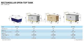 Tangki air penguin stainless steel water tank. Tangki Air Penguin Tangki Air Penguin Opentop Price List Harga Dan Ukuran Tandon Penguin Rectangular Opentop Tank Jual Tandon Tangki Air Murah Surabaya Plastik Stainless