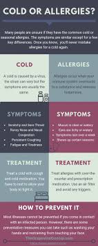 What To Do When You Start Feeling Sick Feeling Sick Cold Or Allergies Seasonal Allergies