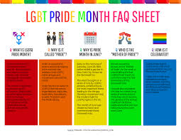 Click On The Image To View The High Definition Version Create Infographics At Http Venngage Com Pride Lgbtq How To Create Infographics