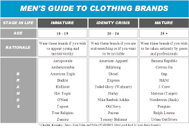 Tuxedos & formal wear for men at macy's come in all styles and sizes. Pin On Chase Threads