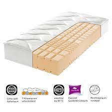 Hochwertige mittelharte matratzen mit härtegrad h3 online kaufen und kostenlos liefern lassen die matratzen mit härtegrad 3 sind für menschen mit einem köpergewicht von 70 bis 110 kilo geeignet. Matratze Kai 7 Zonen Kaltschaumkern 90x200 Hartegrad 3 Am Lager