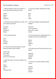 These printable trivia questions are challenging yet entertaining. Bible Trivia Quizzes