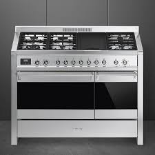 The fan assisted symbol indicates that the top and bottom element is operating along with the fan; Smeg Cookers