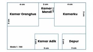 Lalu kita bisa merubah denah dalam bentuk 2d langsung menjadi 3d. Soal Jawaban Tvri Kelas 3 Sd Senin 4 Januari 2021 Tugas Belajar Dari Rumah Buatlah Denah Rumahmu Halaman 2 Tribun Pontianak