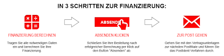 Ich habe einen bestehenden kredit bei der santander erhöht. Finanzierung