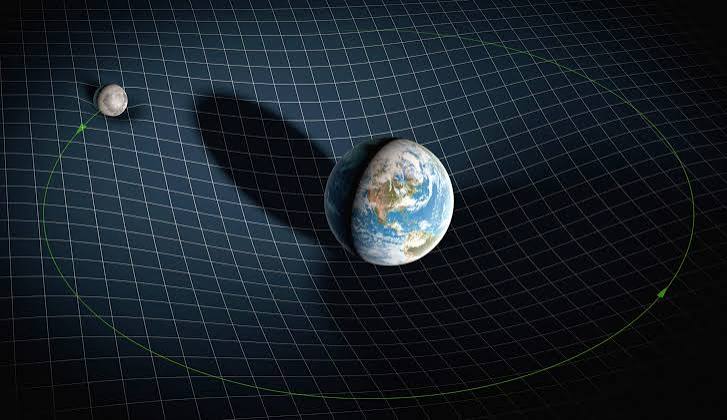 What is gravity? 12 facts about the force that keeps us grounded