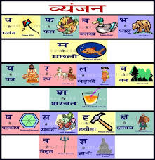 Hindi Vyanjan Chart 01 Hindi Alphabet Hindi Language