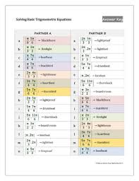 C2 ocr june 2012 q4 : Solving Basic Trigonometric Equations Partner Activity Make Compound Words