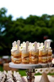 Find the best dessert places near your location. Desserts List Food Once Best Dessert In La Spezia Many Dessert Places Near Me Edinburgh Portable Dessert Peanut Butter Chocolate Chip Mini Desserts