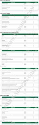 Ujian mandiri unj atau yang sering disebut penmaba unj jalur ujian tulis. Materi Soal Pdf Ujian Mandiri Penmaba Unj 2021 Soal Utbk Sbmptn 2021 Dan Pembahasan Pdf