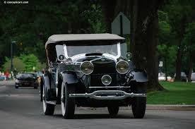 Image result for Sea Fog Gray 1929 Lincoln