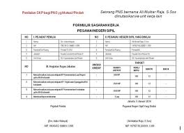 Maybe you would like to learn more about one of these? Skp Pns Guru Upt Dikpora Kec Praya