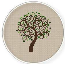 Links preceded by a plus sign (+) require free registration (to that particular site, not to cross stitch pattern central) before viewing. Instant Download Free Shippingcounted Cross Stitch Pattern Cross Stitch Pdf Love Tree Valentine 3 Cross Stitch Tree Cross Stitch Patterns Cross Stitch Designs