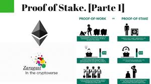 Users stake nebl coins to secure the network and get rewards for the time spent staking. What Is A Masternode In Cryptocurrency How Proof Of Stake Works