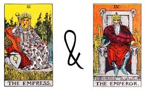 The empress tarot card is most commonly associated with the goddess venus and is linked with fertility and mother nature. The Empress Tarot Card Meaning Love Health Money More