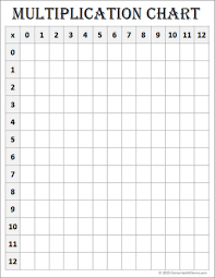 free math printable blank multiplication chart 0 12