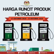 Petrol price malaysia apk is a free auto & vehicles apps. Latest Fuel Price Petrol Up 1 Sen And Diesel Up 5 Sen For The Coming Week