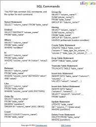 List Of Sql Commands And Syntax For Each Command Webdeveloper Sql Commands Sql Dbms
